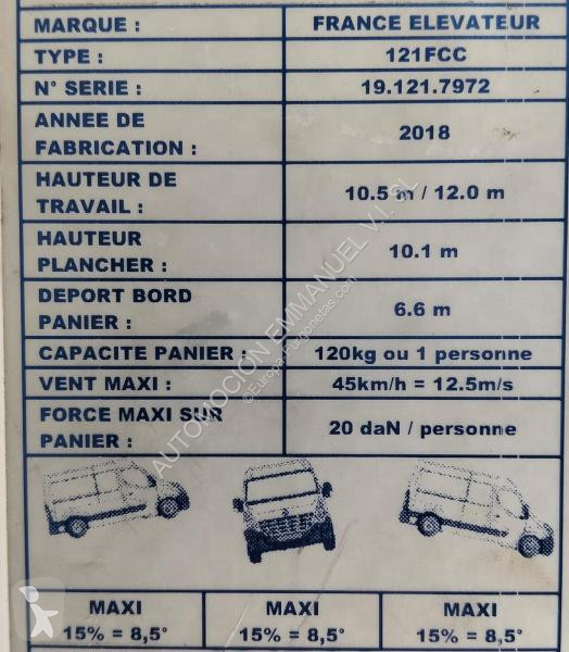 Bedrijfswagen Renault 2.3 DCI 125