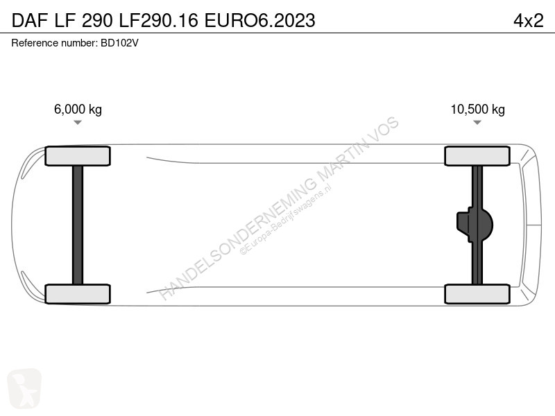 Furgoneta DAF 290.16 EURO6.2023  290