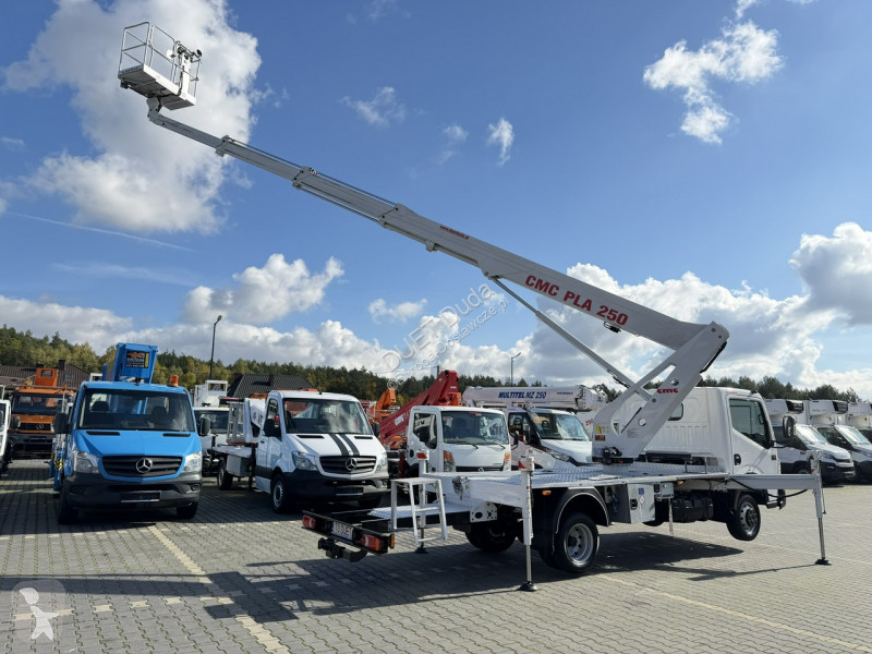 Samochód dostawczy Renault