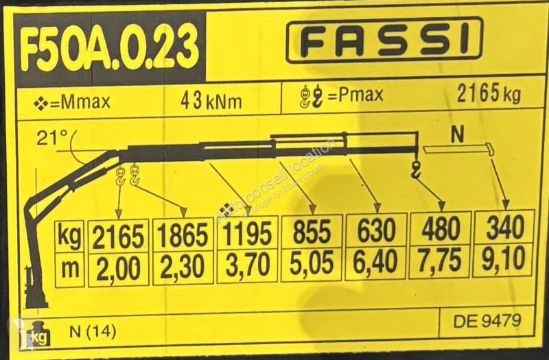 Furgoneta Isuzu GRUE F50A.0.23 P75 5.2L...