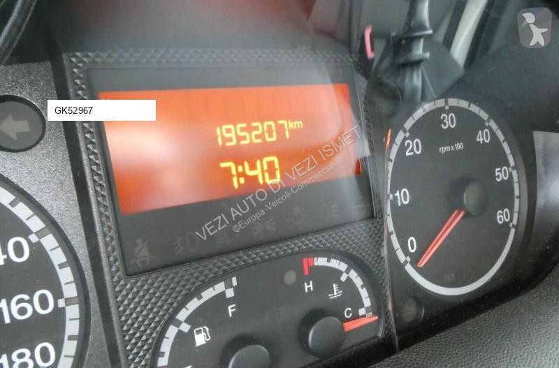 Bedrijfswagen Peugeot boxer