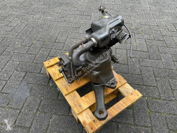 Riktning Scania