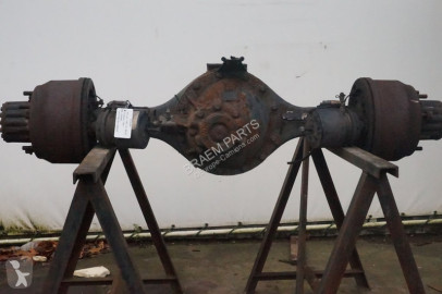 Suspension MAN