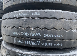 Hjul/däck Volvo