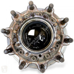 Suspension essieu Scania
