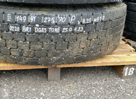 Hjul/däck Volvo