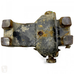 Suspension essieu Scania