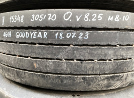 Hjul/däck Volvo