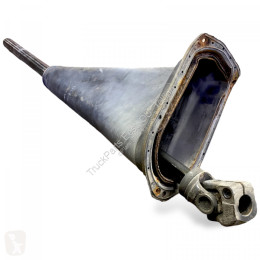ScaniaP