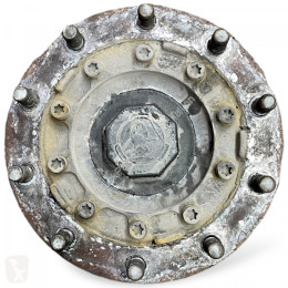 ScaniaS