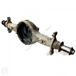 Suspension essieu Scania