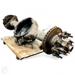 Suspension essieu Scania