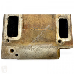 ScaniaK124