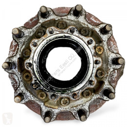 Suspension essieu Scania