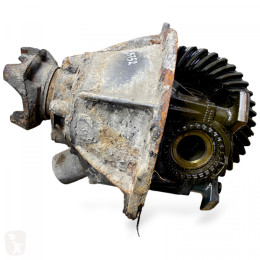 ScaniaK124