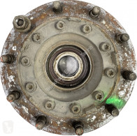 Suspension essieu Scania