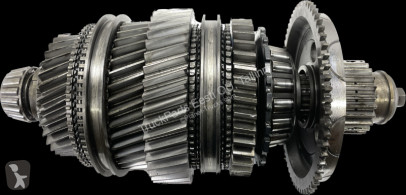 Scania