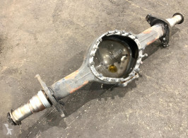 Suspension essieu DAF
