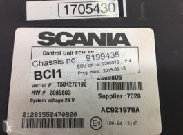ScaniaR