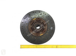 Transmission Renault