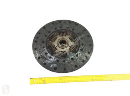Transmission Renault