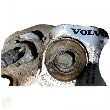 Freinage Volvo