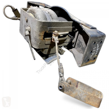 Suspension essieu Scania