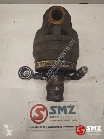 Système hydraulique Kinshofer