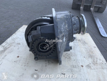 Transmission Renault