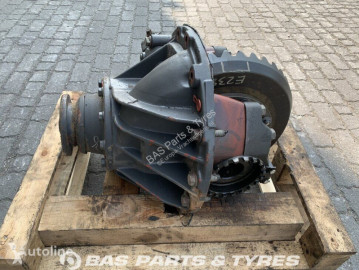 DAF