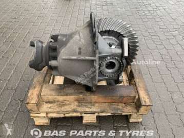 Transmission Scania
