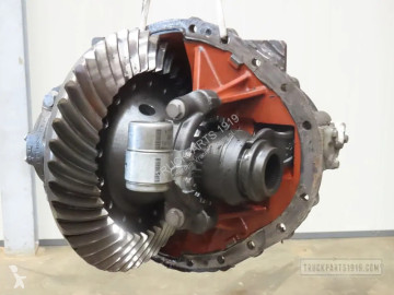 Suspension DAF