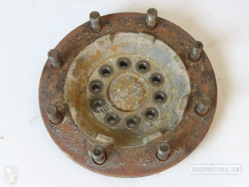 Suspension DAF