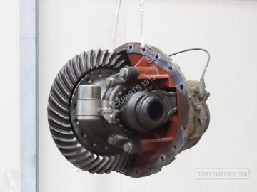 Suspension DAF