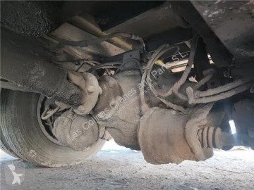 نقل الحركة Nissan