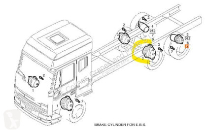 قطع أخرى Iveco