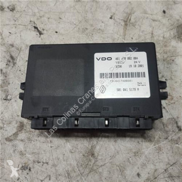 علبة التحكم
