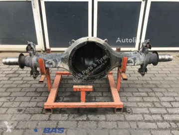 Suspensión eje Scania