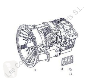 Caja de cambios Mercedes