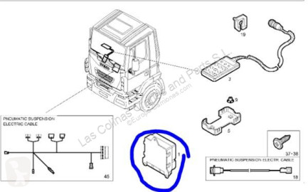 IvecoStralis