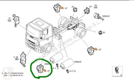 كبح Iveco