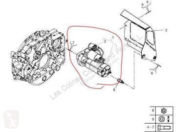 Motor Renault
