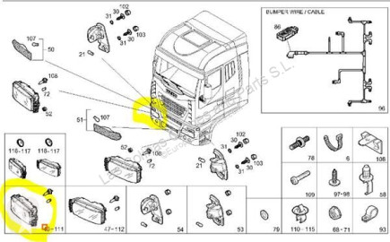 Iluminación Iveco