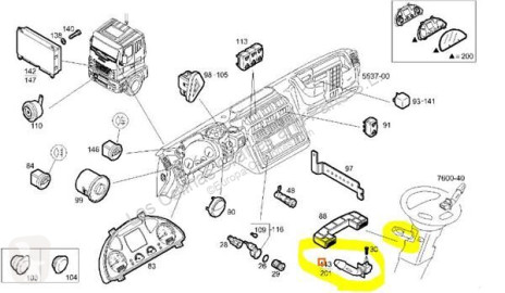 Volante Iveco