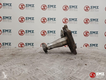 توجيه MAN