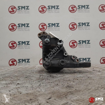 توجيه MAN