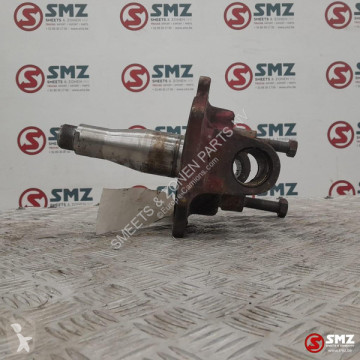 توجيه MAN