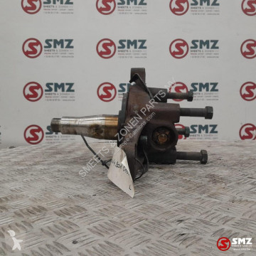 توجيه MAN