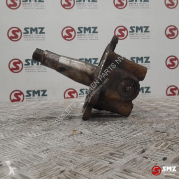 توجيه MAN