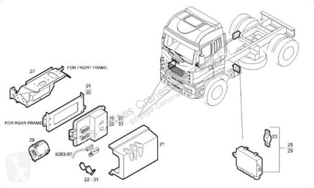 Модул за управление Iveco